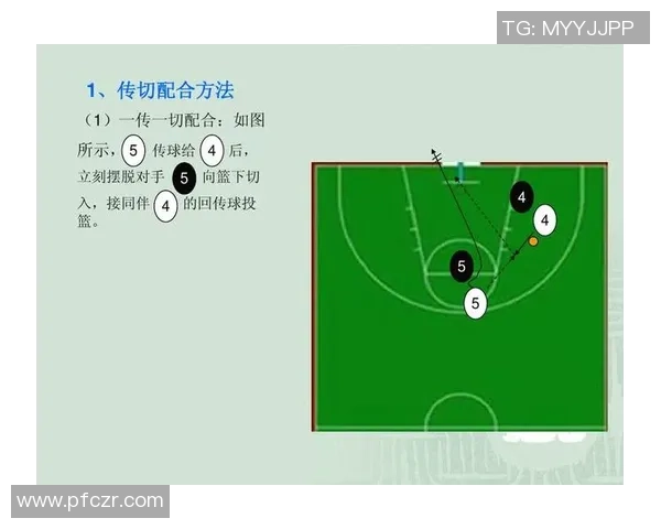 南京篮球队技术分析与战术探讨:提升球队竞争力的关键因素 南京篮球队技术分析与战术探讨:提升球队竞争力的关键因素