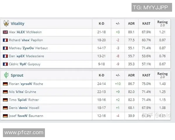 深圳羽毛球队快攻战术分析与比赛表现的得失探讨 深圳羽毛球队快攻战术分析与比赛表现的得失探讨