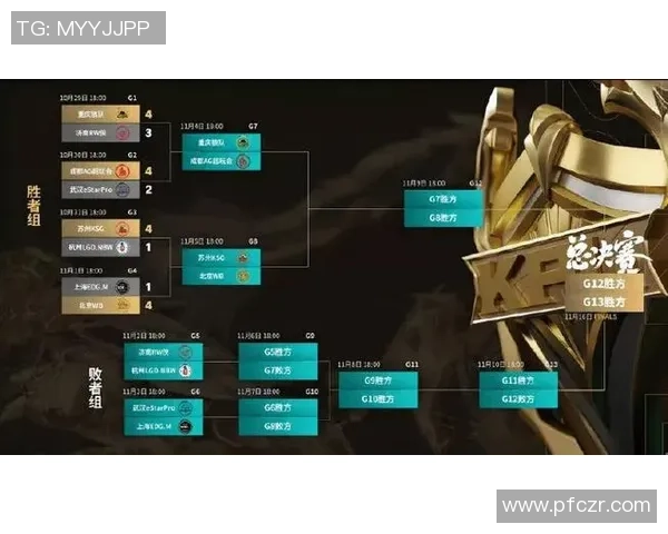 王者荣耀战术解析：深入探讨EDG快攻策略与团队协作技巧