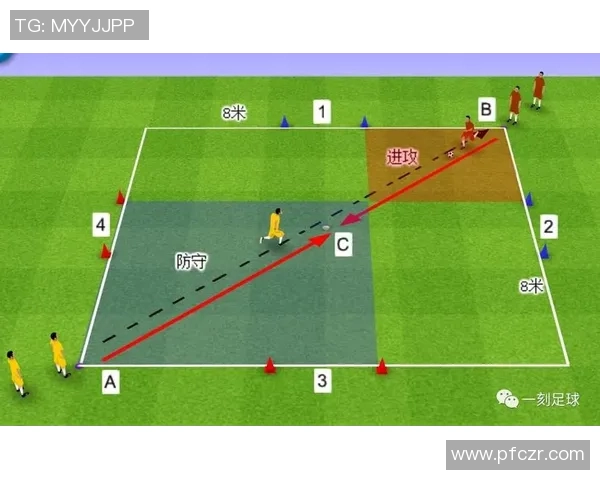西安足球队的速度之道:如何在比赛中提升快速反击能力 西安足球队的速度之道:如何在比赛中提升快速反击能力