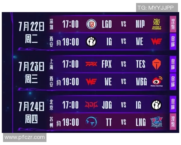 赛后分析:WE与JDG对决中的战术较量与团队协作探讨 赛后分析:WE与JDG对决中的战术较量与团队协作探讨