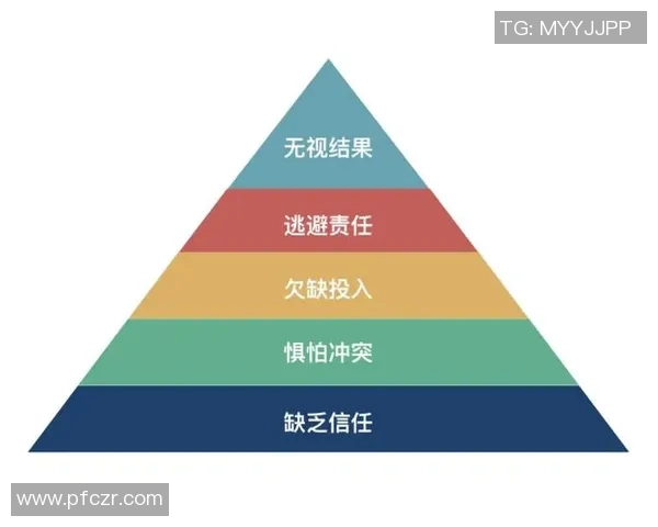 重庆飞盘队进攻战术解析与团队协作的深度剖析
